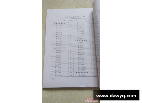 130300是什么地方的行政区代码？(任嘉伦的经历？)