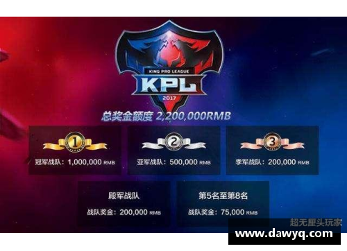 2023王者荣耀春季赛冠军奖金多少？(2023kpl秋季赛什么时候开始？)